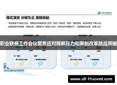 职业联赛工作会议聚焦应对降薪压力和赛制改革挑战策略 职业联赛工作会议聚焦应对降薪压力和赛制改革挑战策略
