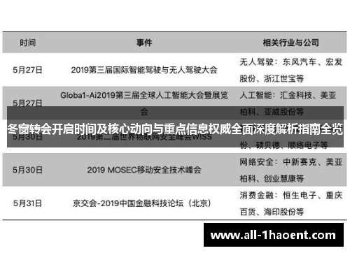 冬窗转会开启时间及核心动向与重点信息权威全面深度解析指南全览