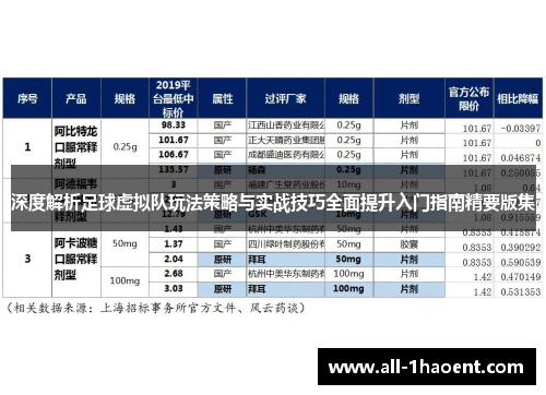 深度解析足球虚拟队玩法策略与实战技巧全面提升入门指南精要版集