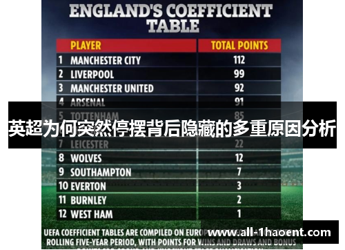 英超为何突然停摆背后隐藏的多重原因分析 英超为何突然停摆背后隐藏的多重原因分析