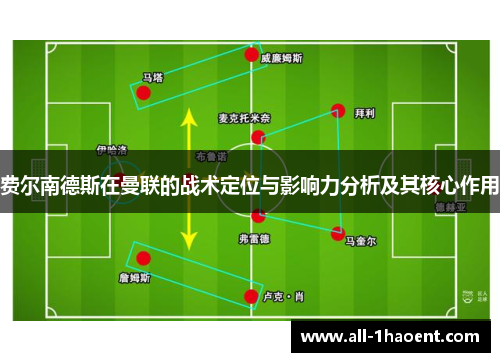 费尔南德斯在曼联的战术定位与影响力分析及其核心作用 费尔南德斯在曼联的战术定位与影响力分析及其核心作用
