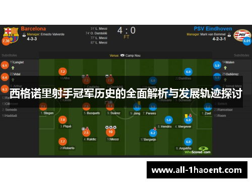 西格诺里射手冠军历史的全面解析与发展轨迹探讨 西格诺里射手冠军历史的全面解析与发展轨迹探讨