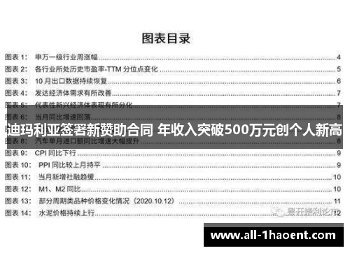 迪玛利亚签署新赞助合同 年收入突破500万元创个人新高 迪玛利亚签署新赞助合同 年收入突破500万元创个人新高